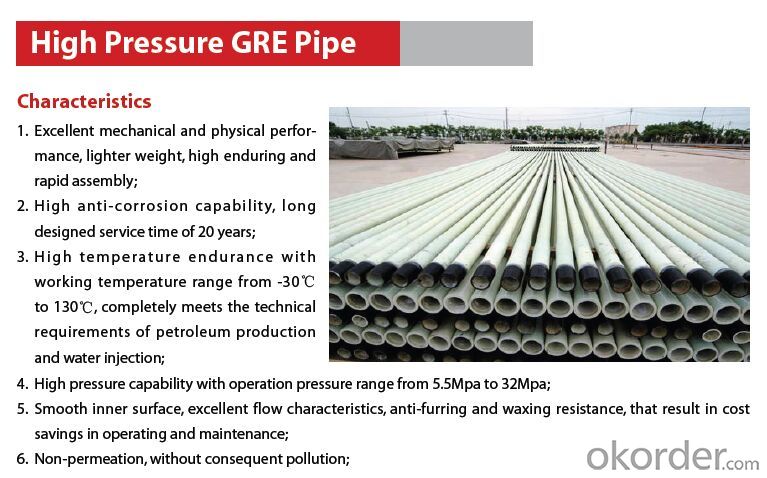 FRP/GRP REINFORCED ROOFING From China !
