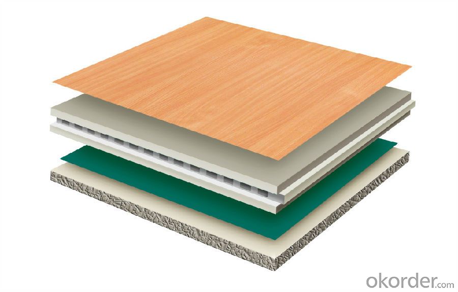 Intelligent Heating  Plate Wooden Grain Panel