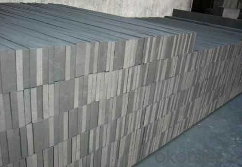 Graphite Plate/CNBM Wholesale Carbon Graphite Plates