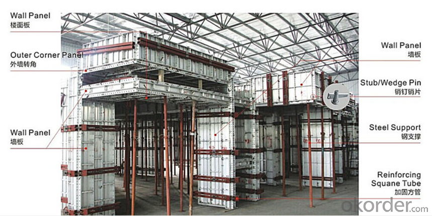 Auto-Climbing Protection Panel in CONSTRUCTION FORMWORK SYSTEMS