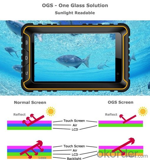 7inch Quad Core Rugged Tablet PC  with Android System  for Industrial Usage