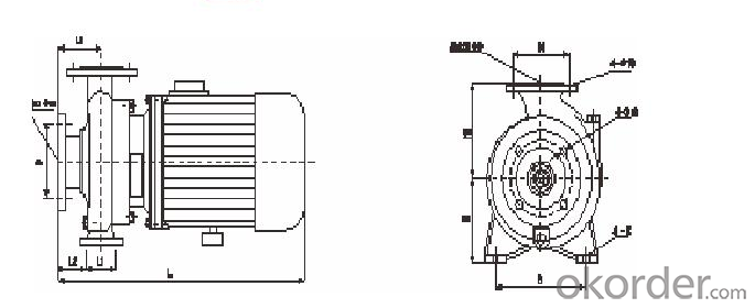 BL Series New Type Centrifugal Water Pump