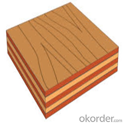 Plywood from CNBM Low price ,High Quality