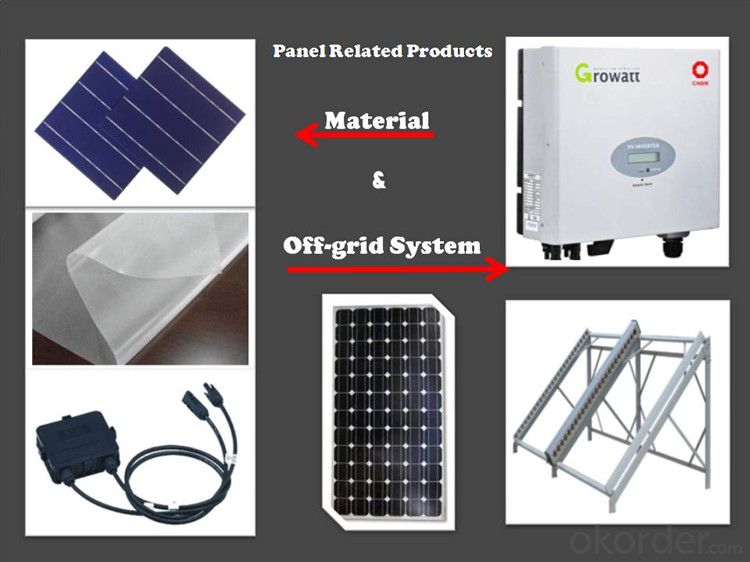 Solar Panel 225Wp special for Off-grid Solar Power System Paneles Solares