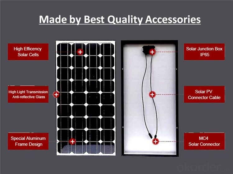 Solar Panel 240Wp special for Off-grid Solar Power System Paneles Solares