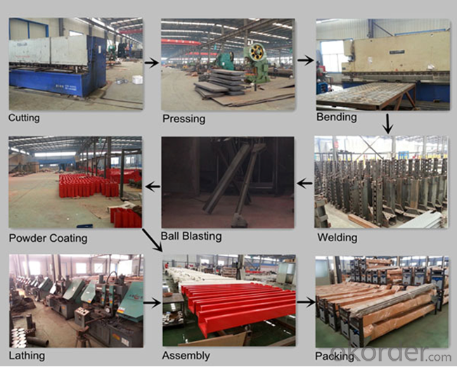 Scissor Lift/High Quality/Made In China/Auto Lift