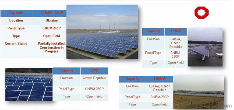 3SPSI SOLAR PUMP For  Easy Install Wells Prices CE Certification