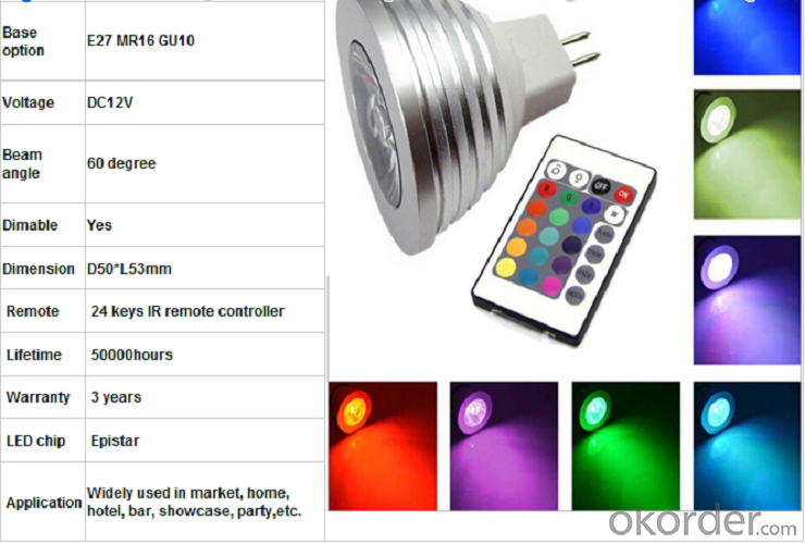 GU10 5W Remote Controlled LED light RGB