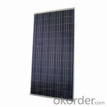 1000W Solar Home Solution Approved by TUV UL CE