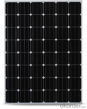 80W Solar Home Solution Approved by TUV UL CE