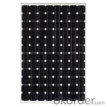75W CNBM Polycrystalline Silicon Panel for Home Using