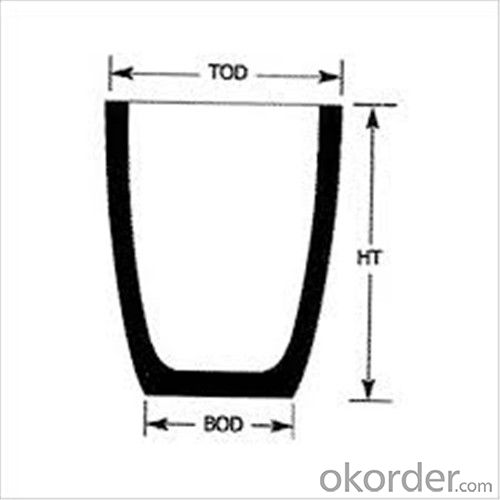 SiC Crucibles For Melting Copper with High Heat  Resistance