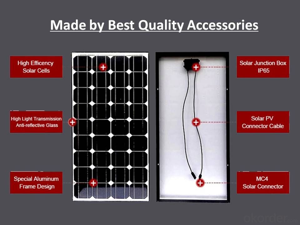 135W Solar Panel A Grade Manufacturers in china