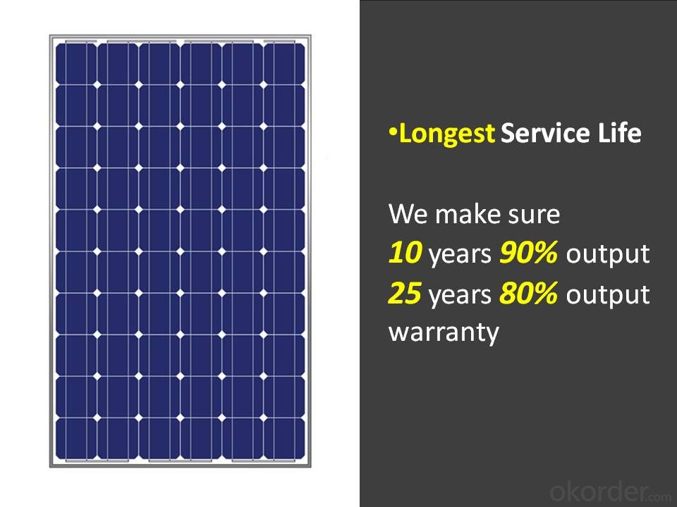 165W Solar Panel A Grade Manufacturers in china