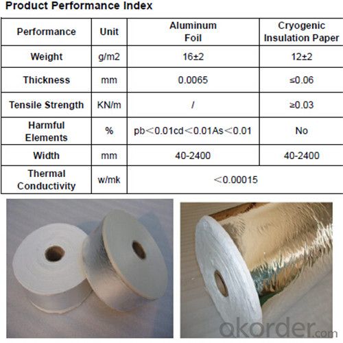 Aluminum Foil Laminated Cryogenic Insulation Paper for Dewar Containers,LNG,Liquid Nitrogen