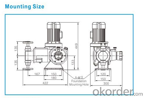 High Pressure Hydraulic Dosing Metering Pump
