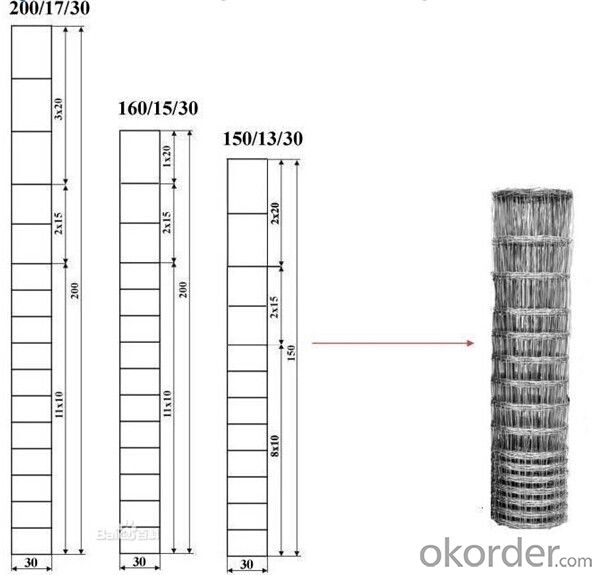 Electric Grassland Field Fence Factory Price