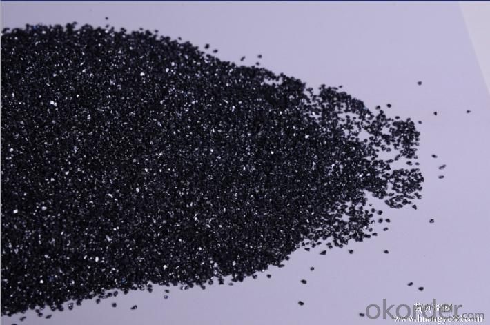 Manufacturing Good Quality Silicon Carbide