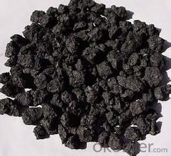 Calcined Petroleum Coke for Iron Making as Carbon Additive
