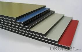 Aluminium Composite Sheet/Aluminium Composite Panel