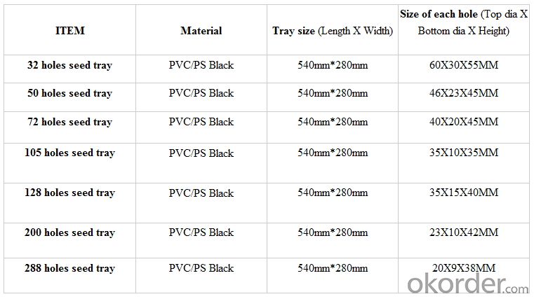 Flat Plastic Seedling Tray,Seed Tray,Plug Tray, PS Material