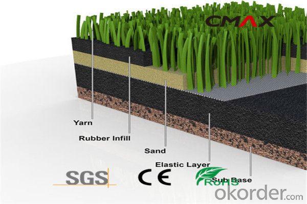 Landscaping Artificial Grass Certificated Hot Sale for Sports Field