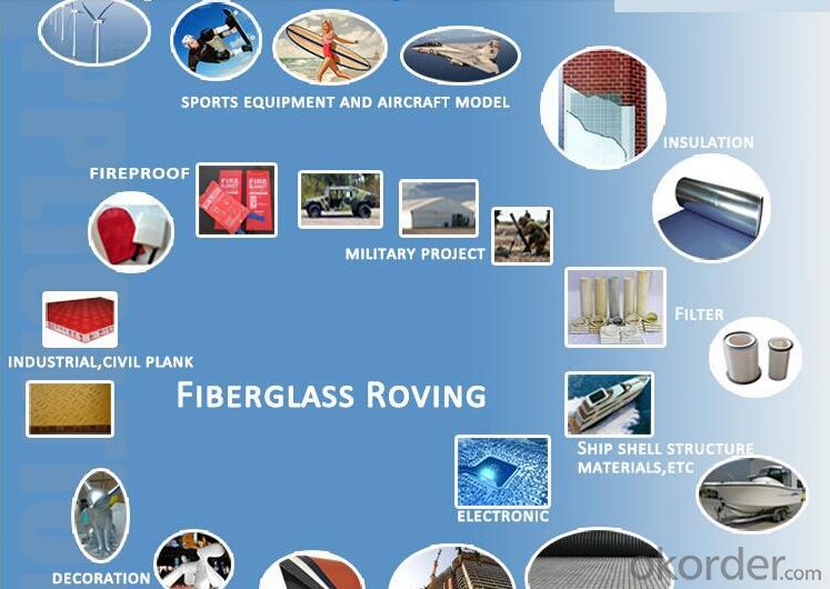 E-glass Fiberglass Mat, Raw Material Of Fiber Sheet