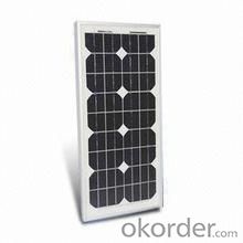 High Efficient 100w Poly Solar Panel in Stock with Cheapest Price