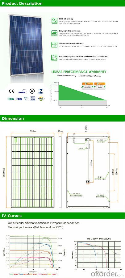 Poly 250w solar panel price A grade PV panels