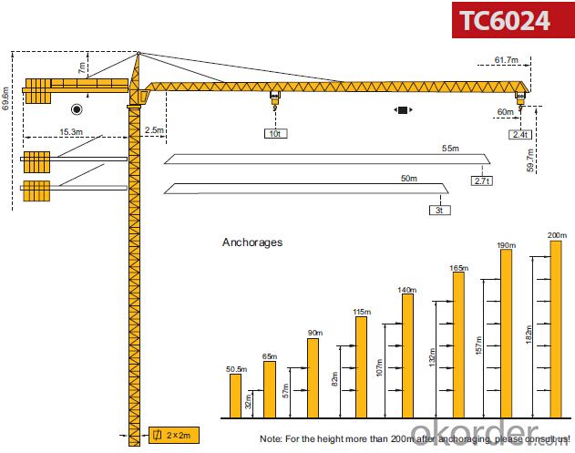 Tower Crane TC6024 60M Working Range for Sale