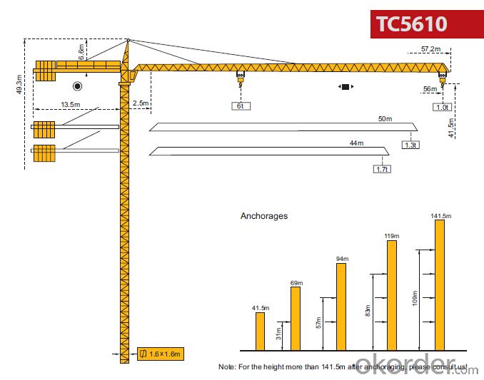 Tower Crane TC5613 Panel Mast Section New