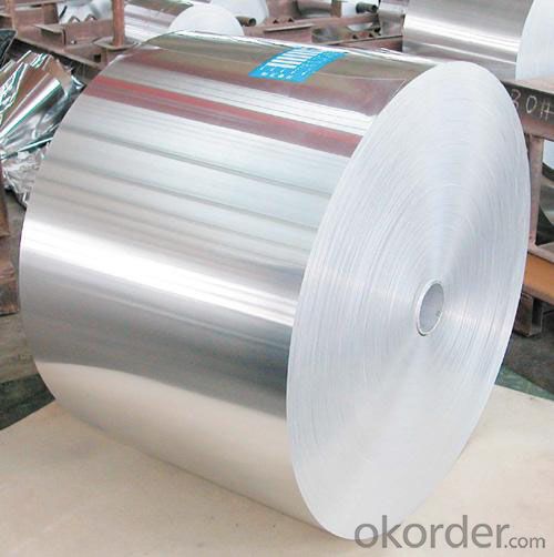 Aluminium Foil for Pharmaceutical Packaging Production
