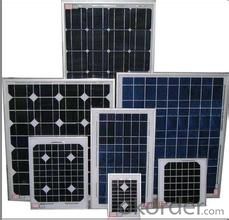 SOLAR PANELS,SOLAR PANEL POLY IN STOCK ,SOLAR MODULE PANEL WITH HIGH EFFICIENCY