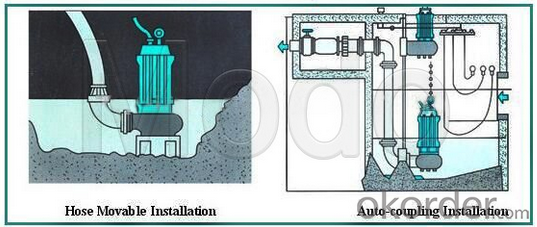 Waste Sewage Water Pump Stainless Steel Sewage Pump