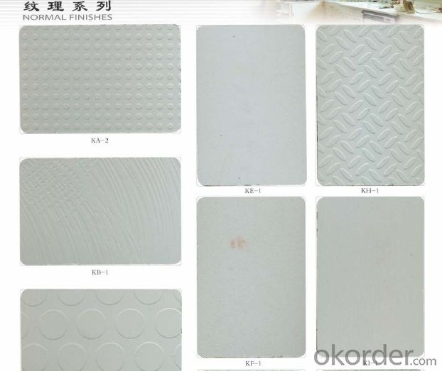 High-Pressure Laminates of High Quality from China