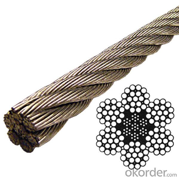 Iron Wire/Galvanized Wire /Steel Wire (BWG4-BWG36)