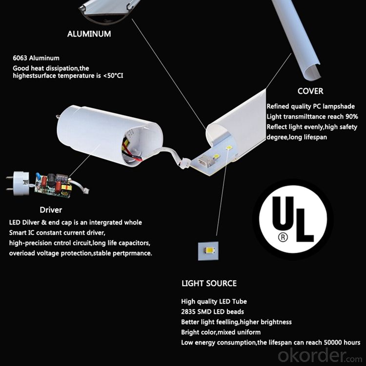 T8 led tube ul dlc approved, 2ft/600mm T8led bulb light T8 led tube