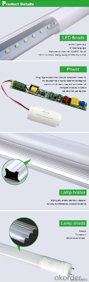 9w 18w Microwave radar sensor LED Induction TubeNew Hot-sale Factory Price