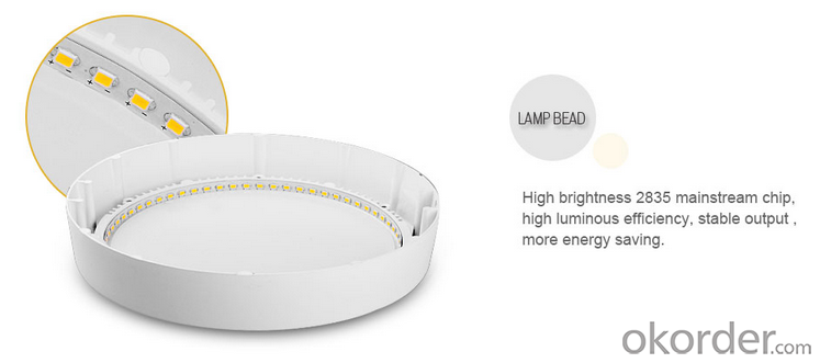 Super Cheap Round LED Panel Light 6W CEILING LIGHT