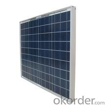 Monocrystalline Solar Module 225W with Outstanding Quality and Price