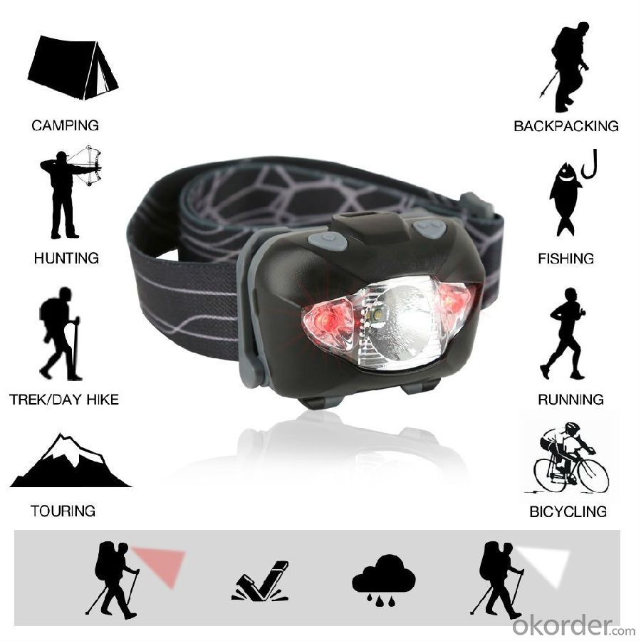 Popular 5 LED Headlamp with Head Strap for Camping