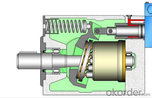Hydraulic Pump AP4VO112TVN(PTO) CNBM CMAX