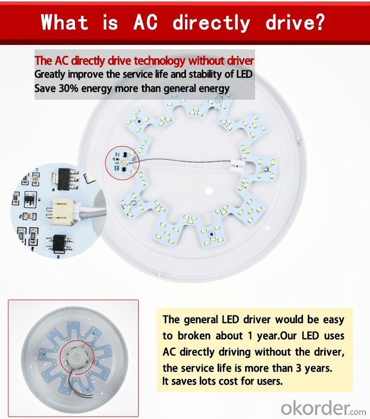 LED ceiling light source 2835 SMD driverless AC directly drive