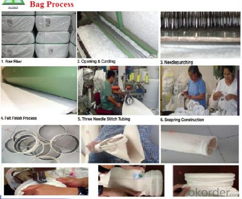 Industrial Nonwoven Needle punched Anti-static Polyester Filter Bag