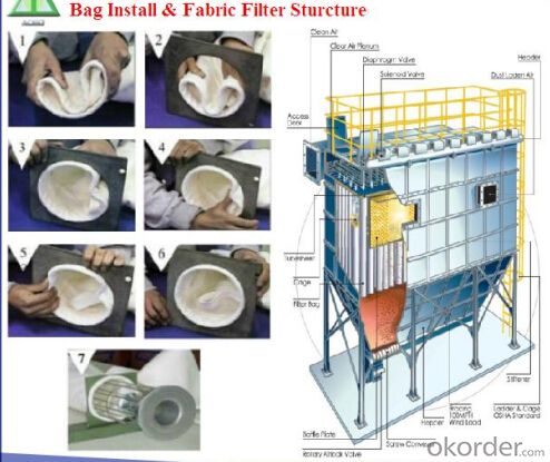 Industrial Nonwoven Needle punched Anti-static Polyester Filter Bag