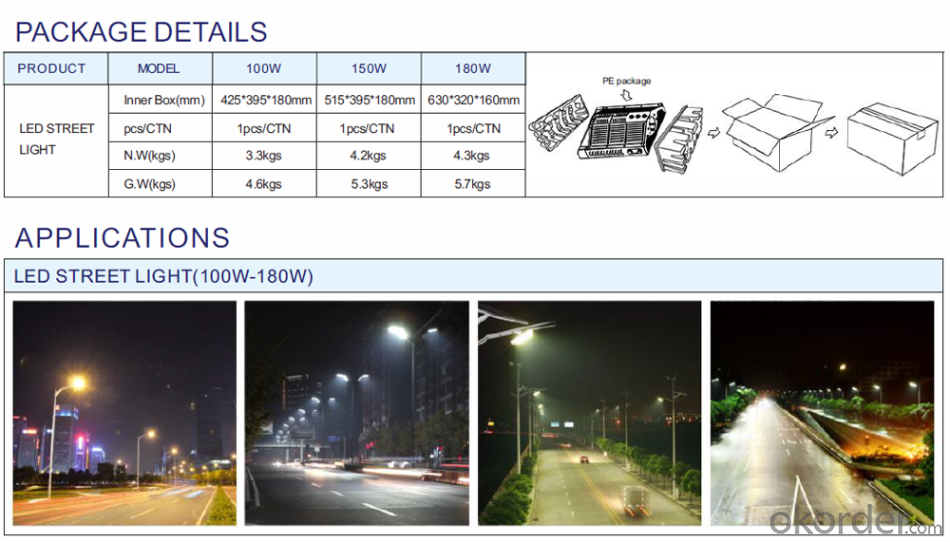 LED street light, 100W/150W/180W, 125lm/W, IP65, PF up to 0.98
