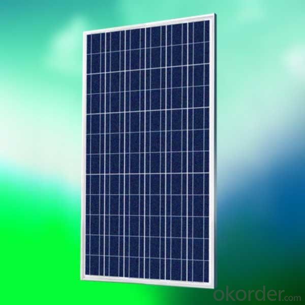 Poly Solar Panel 250W with Efficiency of above 17.6%