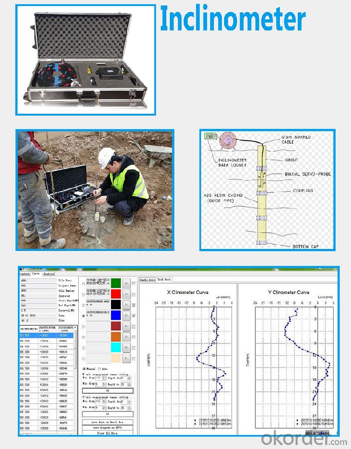 High accuracy two axis geotechnical inclinometer for borehole monitoring