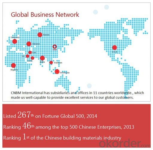 ASTM A615/BS4449 Standard Deformed Steel Rebars