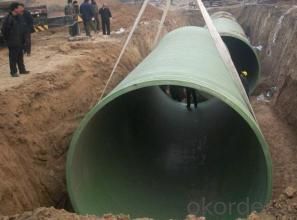GRP pipe made in China